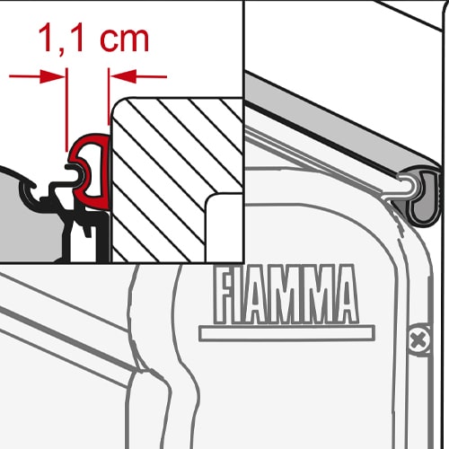 Joint d'tanchit FIAMMA Kit Rain Guard S 550