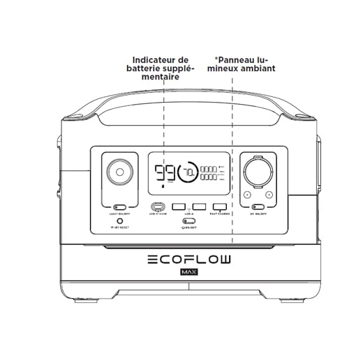 Batterie Lithium additionnelle pour ECOFLOW RIVER