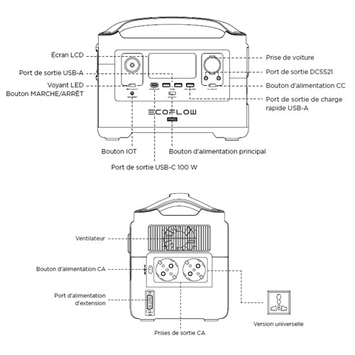 Batterie Lithium Portable ECOFLOW RIVER PRO 60Ah