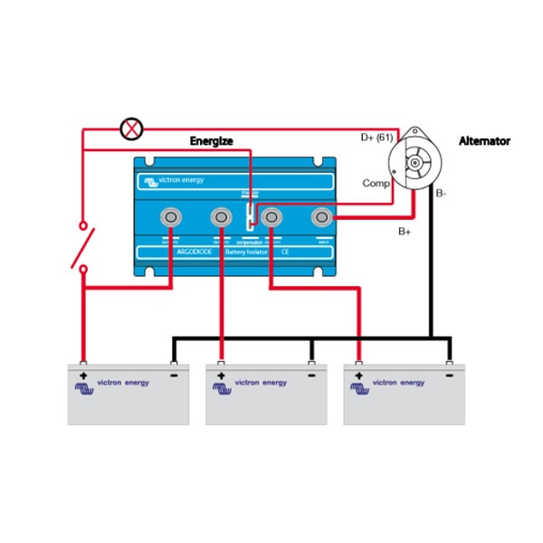 Coupleur séparateur cyrix 120A Victron AVEC DIODE