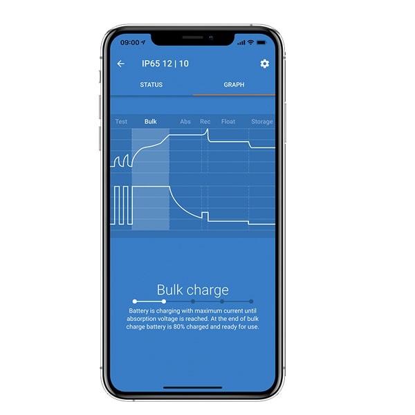Chargeur de batterie Blue Smart IP65 Victron de 4A  15A