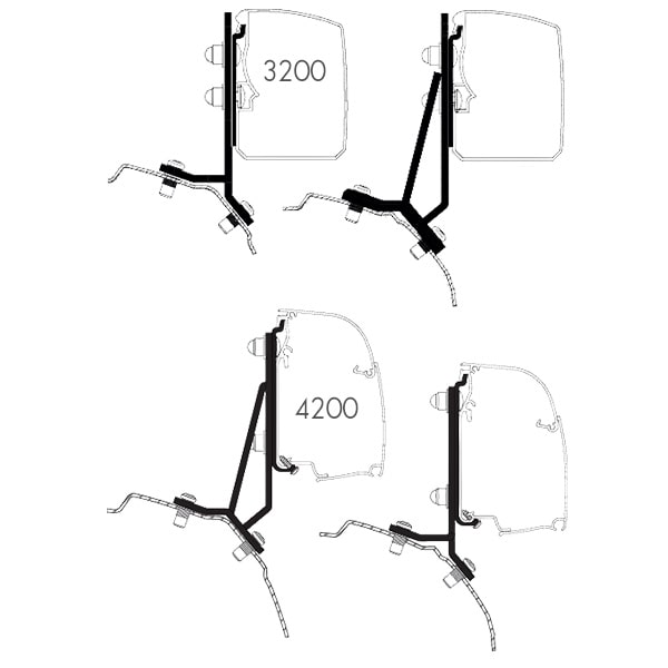 Adaptateur Store Thule 3200 / 4200 Ford Transit Custom et Tourneo