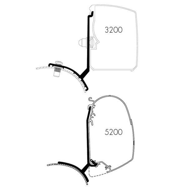 Adaptateur Store Thule 4200 / 5200 Renault Trafic / Opel Vivaro / Nissan Primastar