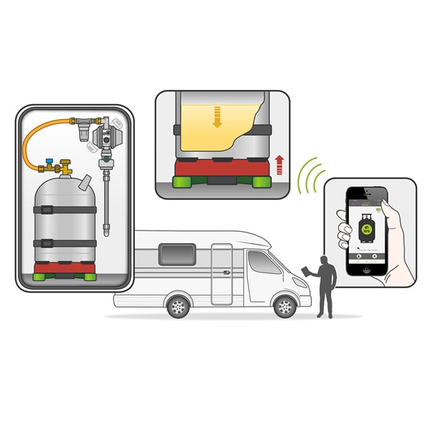 Indicateur niveau de gaz GOK SENSO4S PLUS