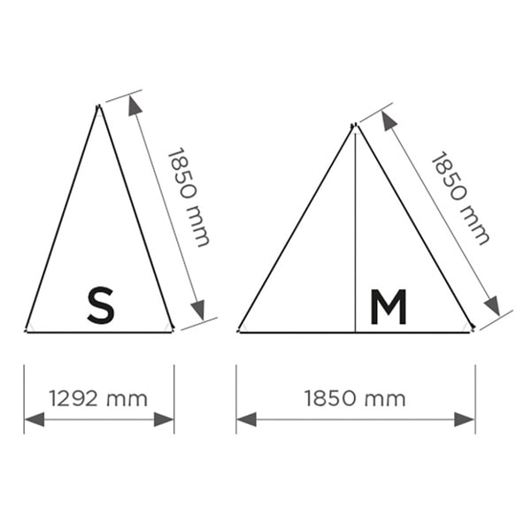 Paroi Thule Subsola Side Pack