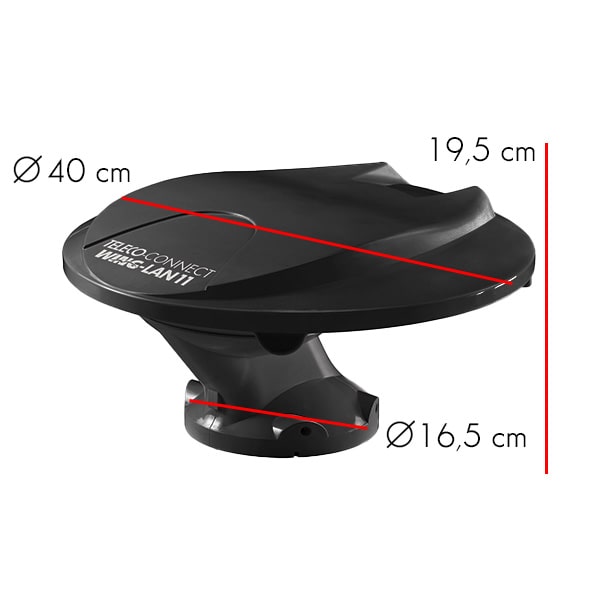 Antenne TELECO Wing Lan 11 + routeur 4G
