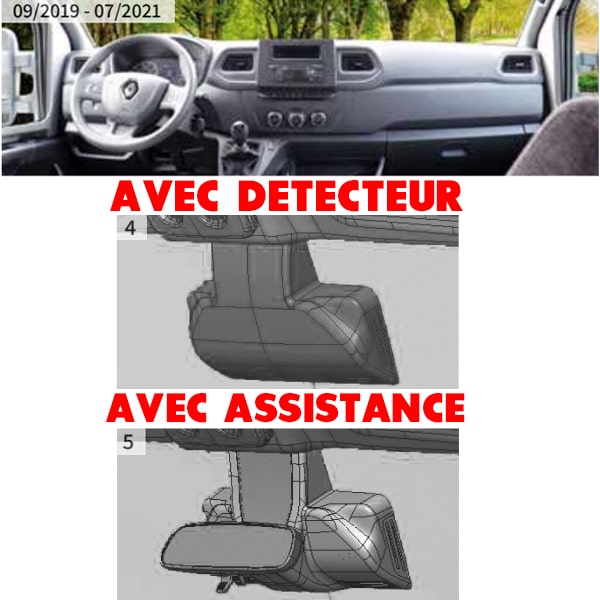 Store pare-brise REMIFRONT Renault Master