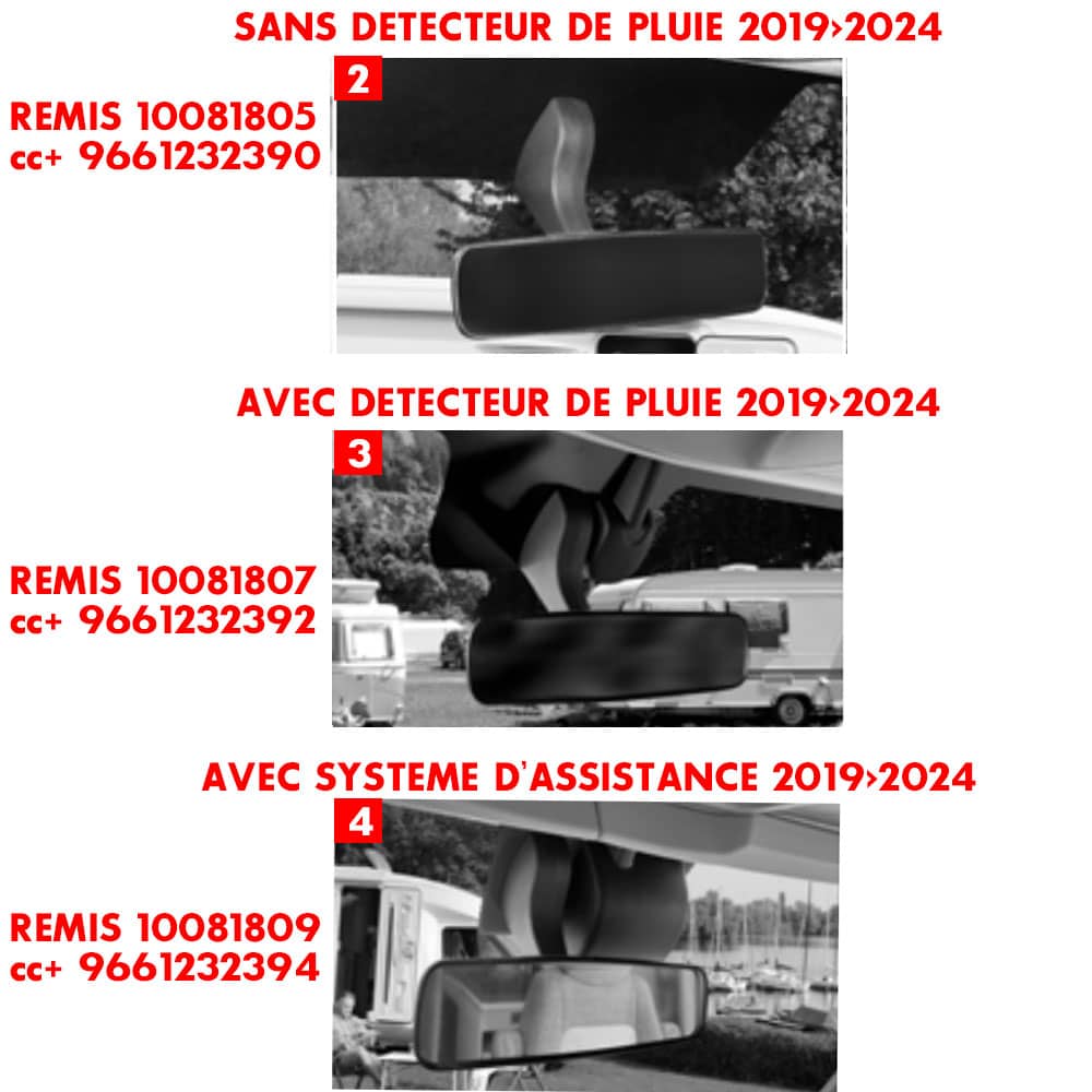 Store pare-brise REMIFRONT Renault Master