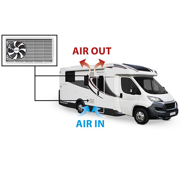 Ventilateur de rfrigrateur Vento Swift 120 BRUNNER