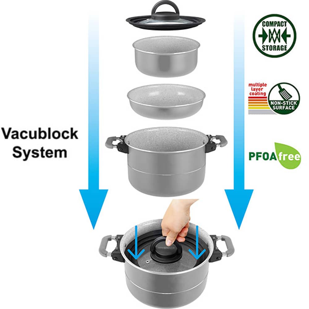 Popote alu Ceramic Fusion Magnetic 22cm 7+1