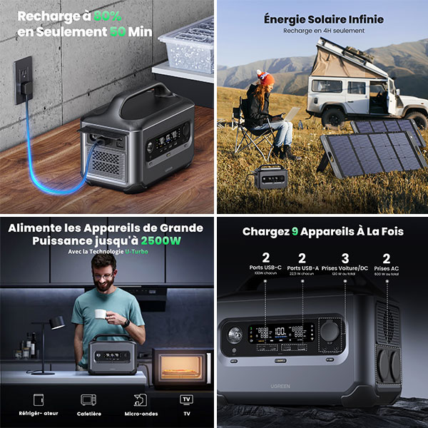 Station lectrique portable 1200W Ugreen GS1200