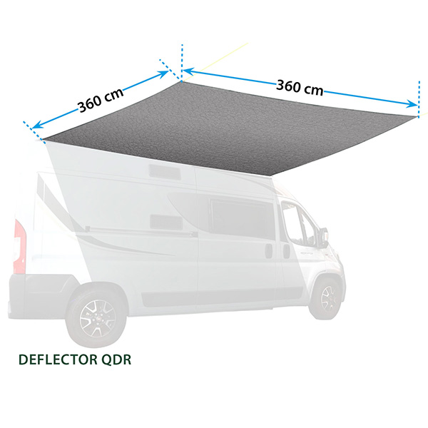 Pare-soleil Deflector 360x360cmBRUNNER pour store