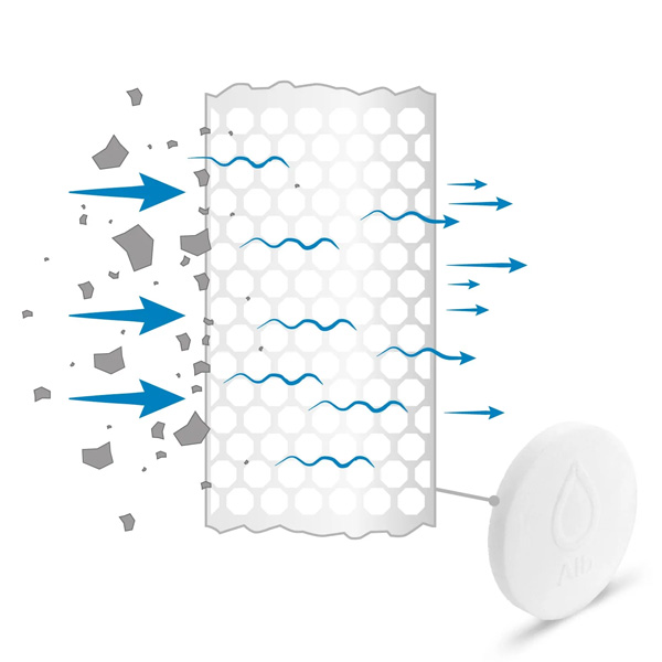 Pack de 3 Filtres de Remplacement Alb Filter Protect