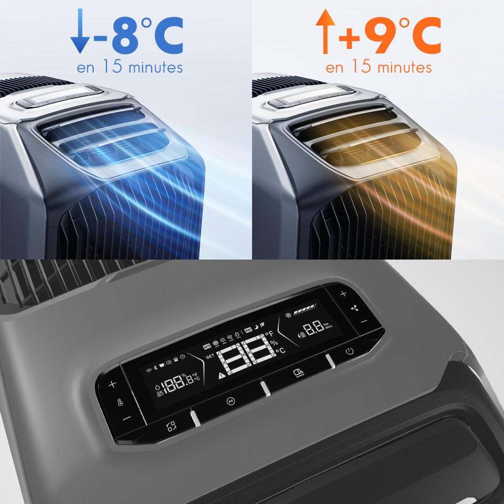 Climatiseur Portable Ecoflow Wave 3