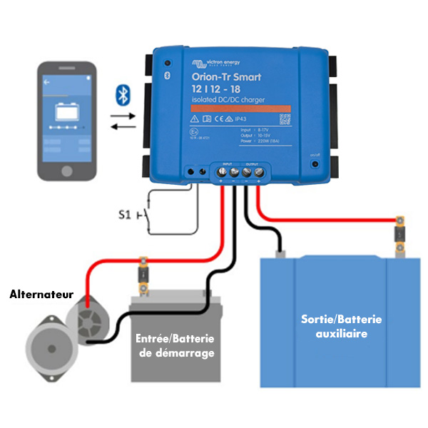 Chargeur de batterie Orion Tr Smart IP43 VICTRON 18A