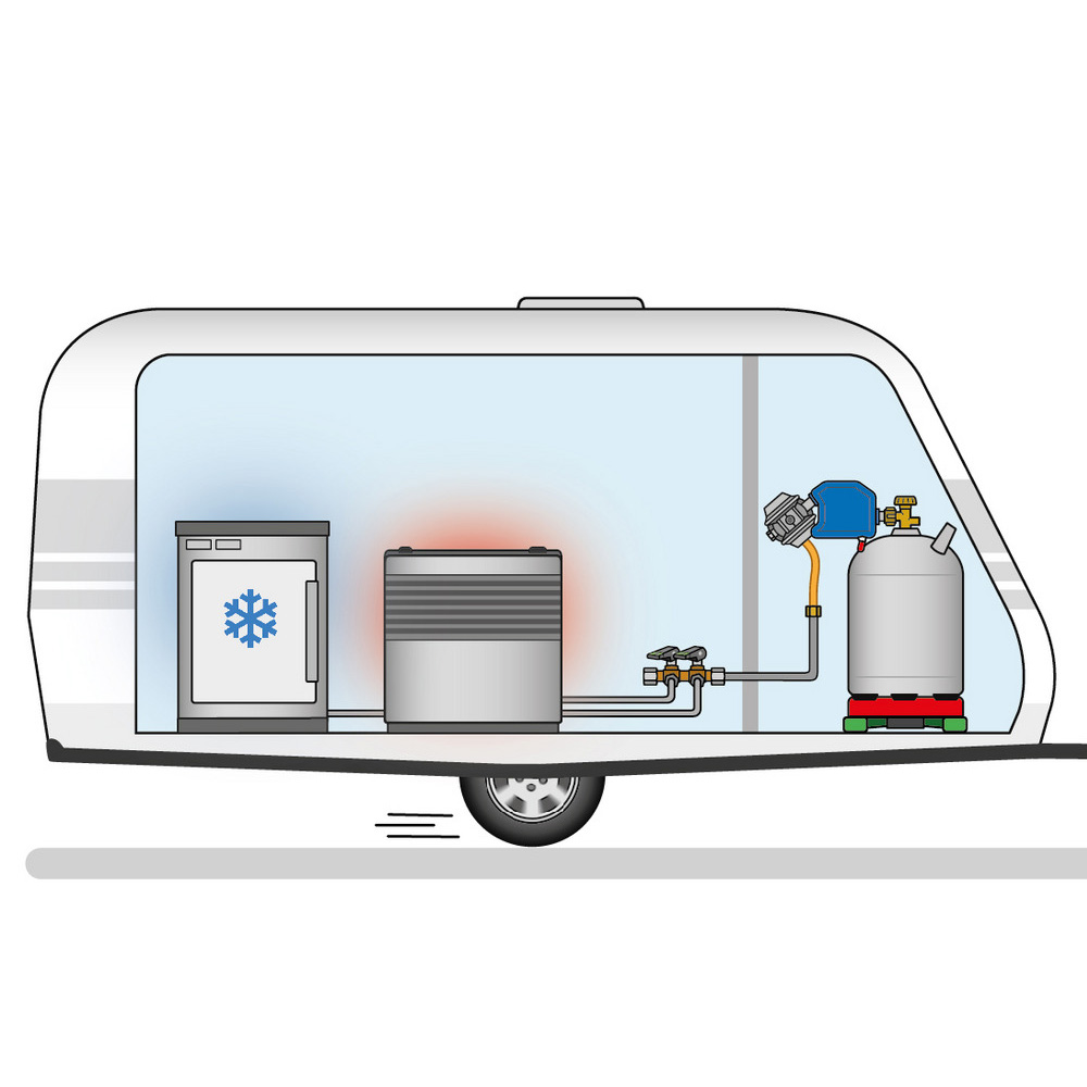 Inverseur dtendeur gaz Caramatic SafeDrive G2 GOK 