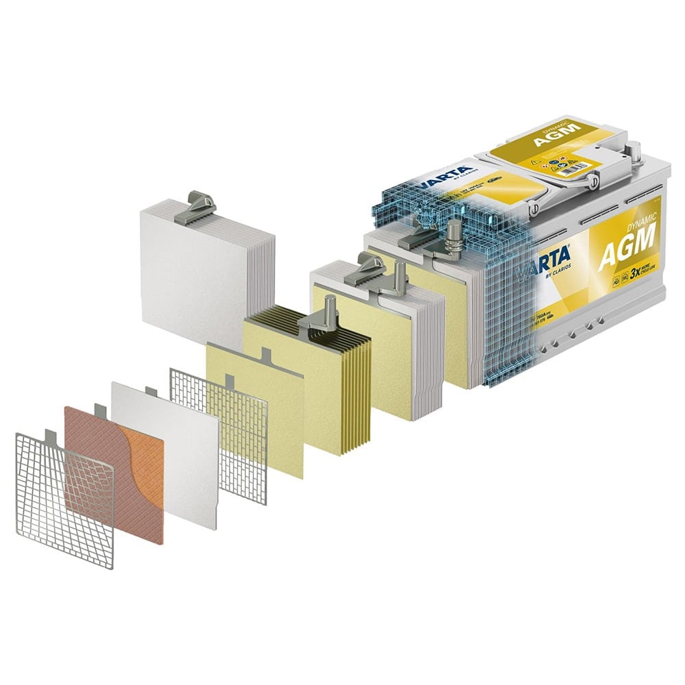 Batterie AGM 12V 105Ah VARTA