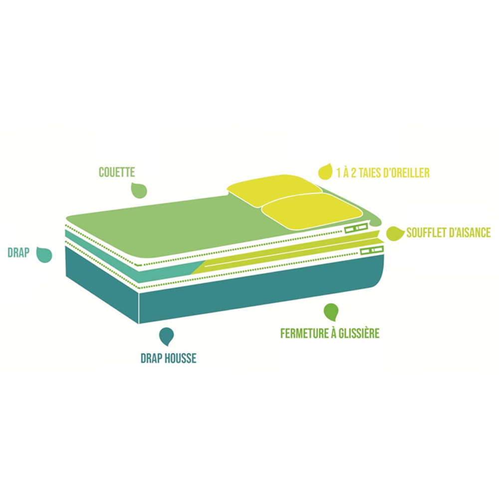 Lit tout fait 4 saisons TERRACOTA Lyocell et Percale