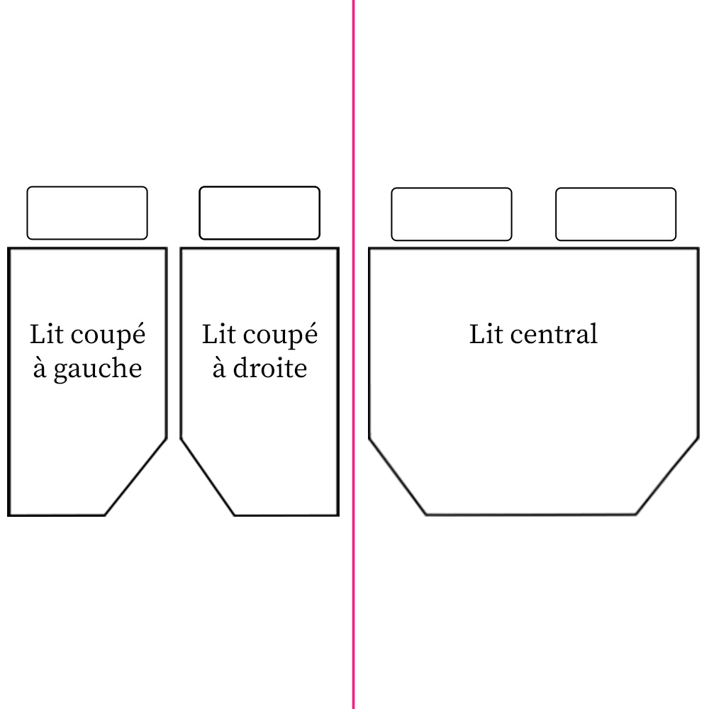 Lit tout fait polycoton Sweet Dreams