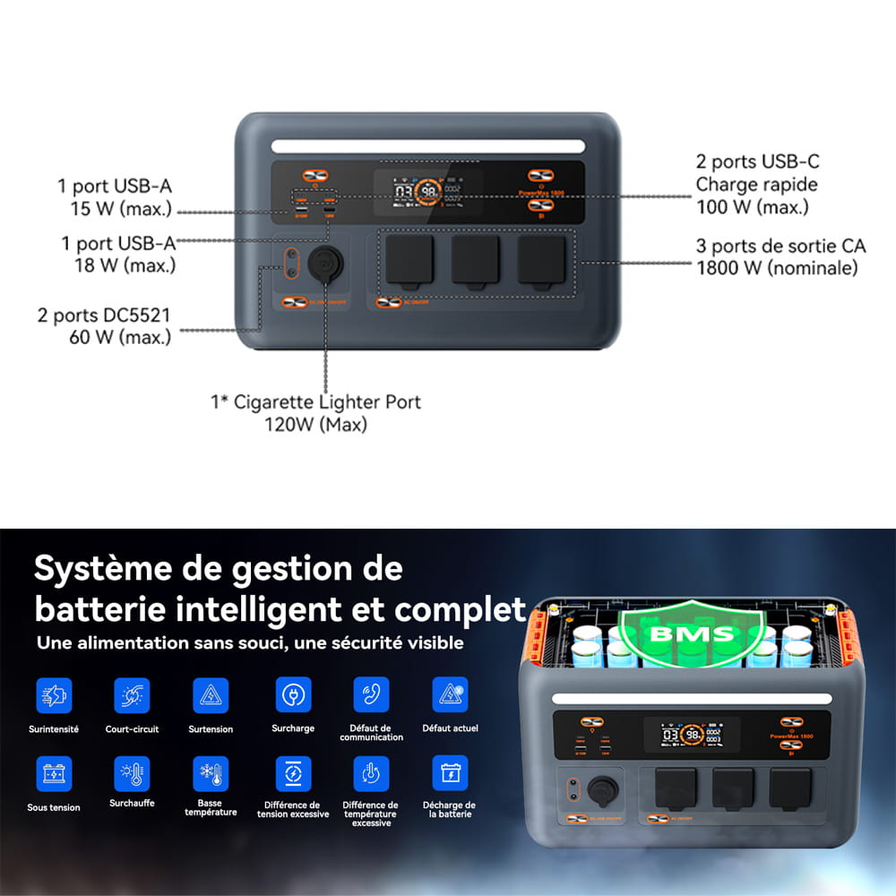 Batterie Lithium Portable OSCAL PowerMax 1800SE