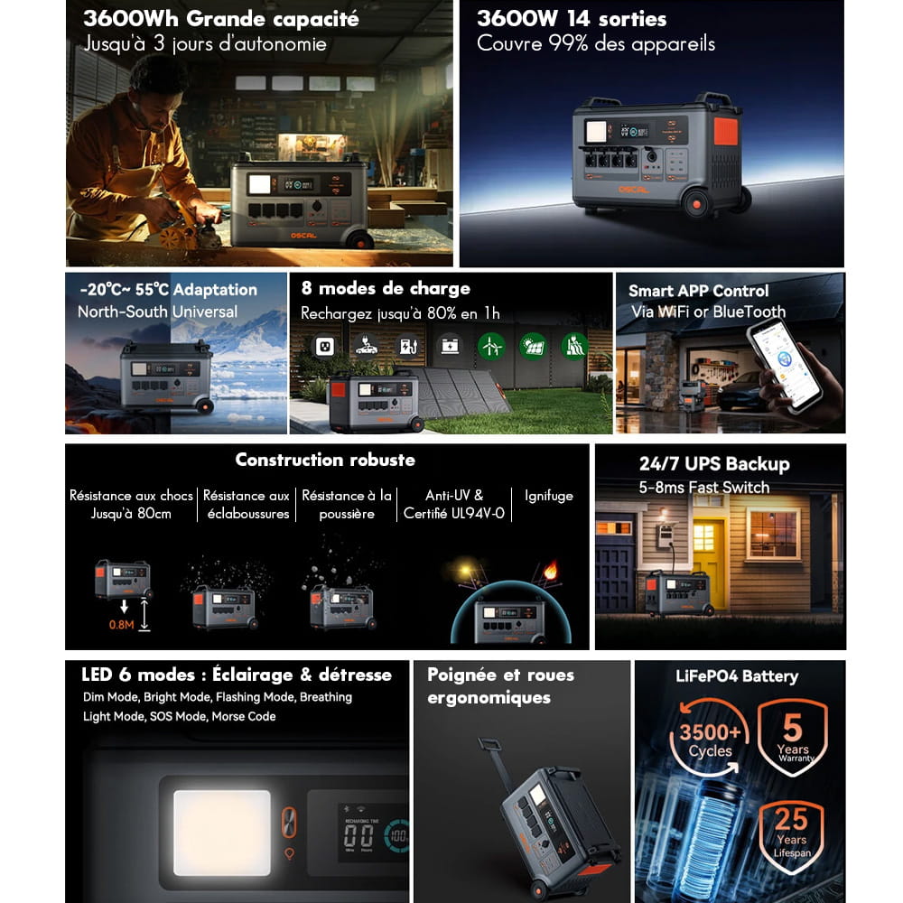 Batterie Lithium Portable OSCAL PowerMax 3600 SE