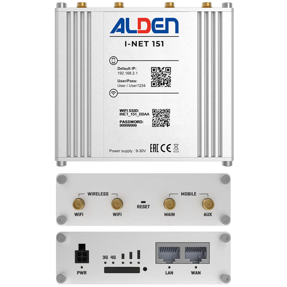 Pack antenne 4G I-NET + routeur I-NET 151 ALDEN