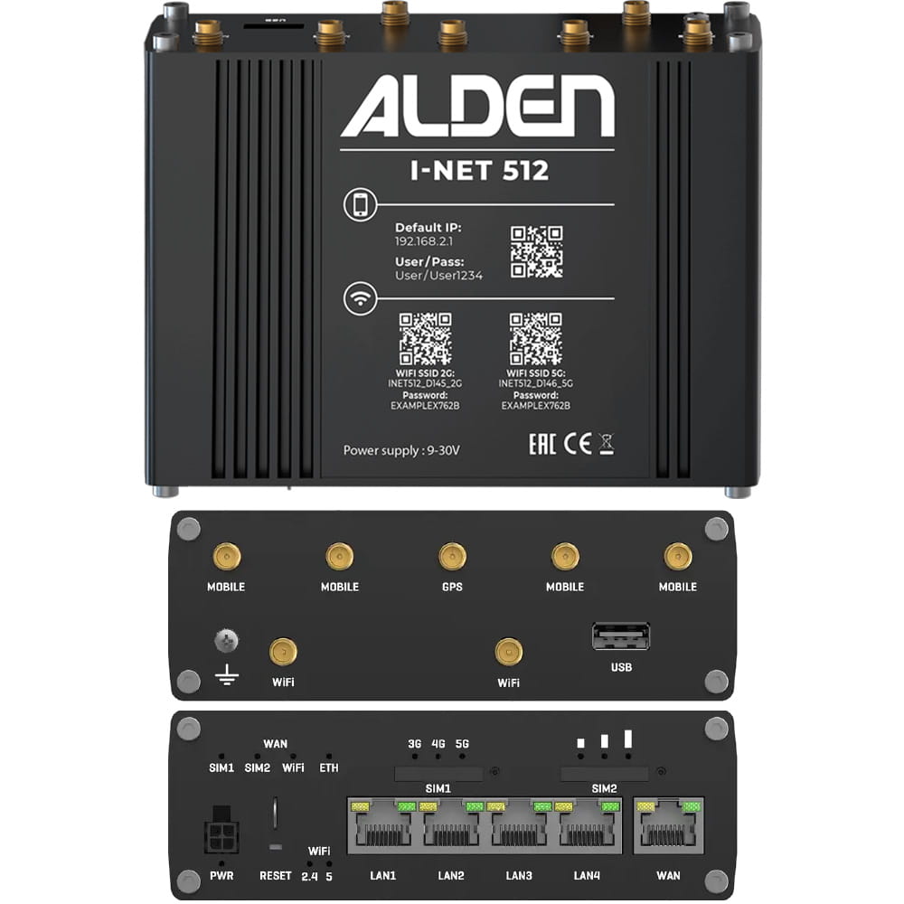 Pack antenne 5G I-NET PLUS + routeur I-NET 152 ALDEN
