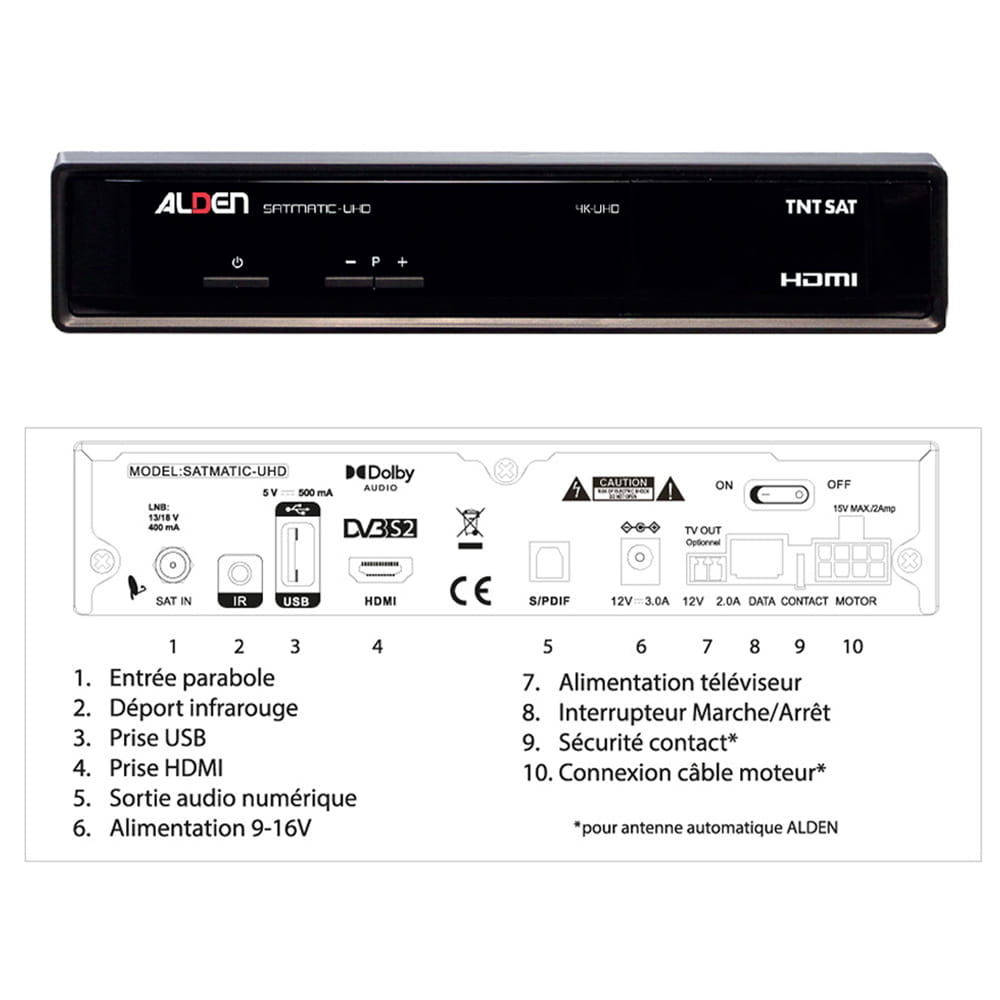 D�modulateur pointeur UHD SATMATIC ALDEN TNTSAT