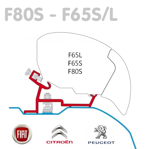 Adaptateur store Fiamma F65 et F80 Ducato aprs 2007