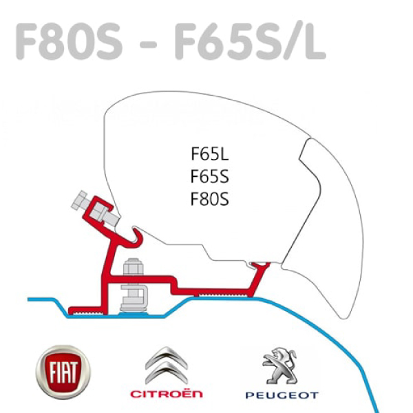Adaptateur store Fiamma F65 et F80 Ducato aprs 2007