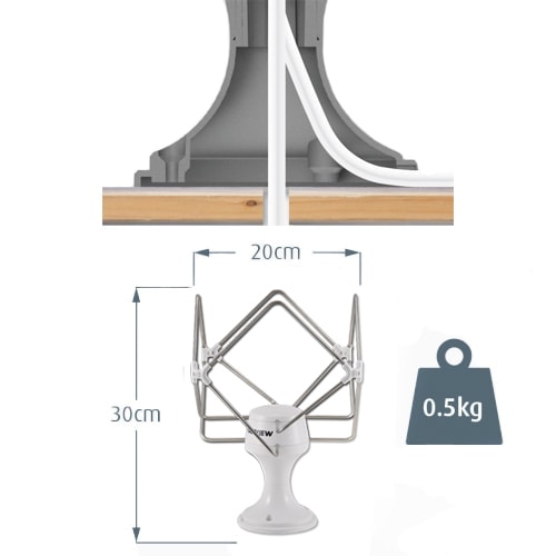 Antenne omnidirectionnelle OMNIMAX PRO