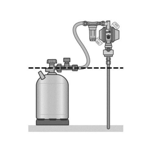 Dtendeur Gaz Caramatic DriveOne GOK vertical