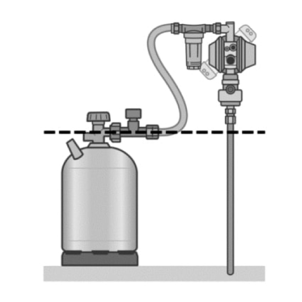 Dtendeur Gaz Caramatic DriveOne GOK vertical