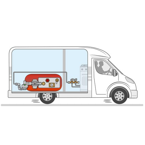 Dtendeur Gaz Caramatic DriveOne GOK horizontal