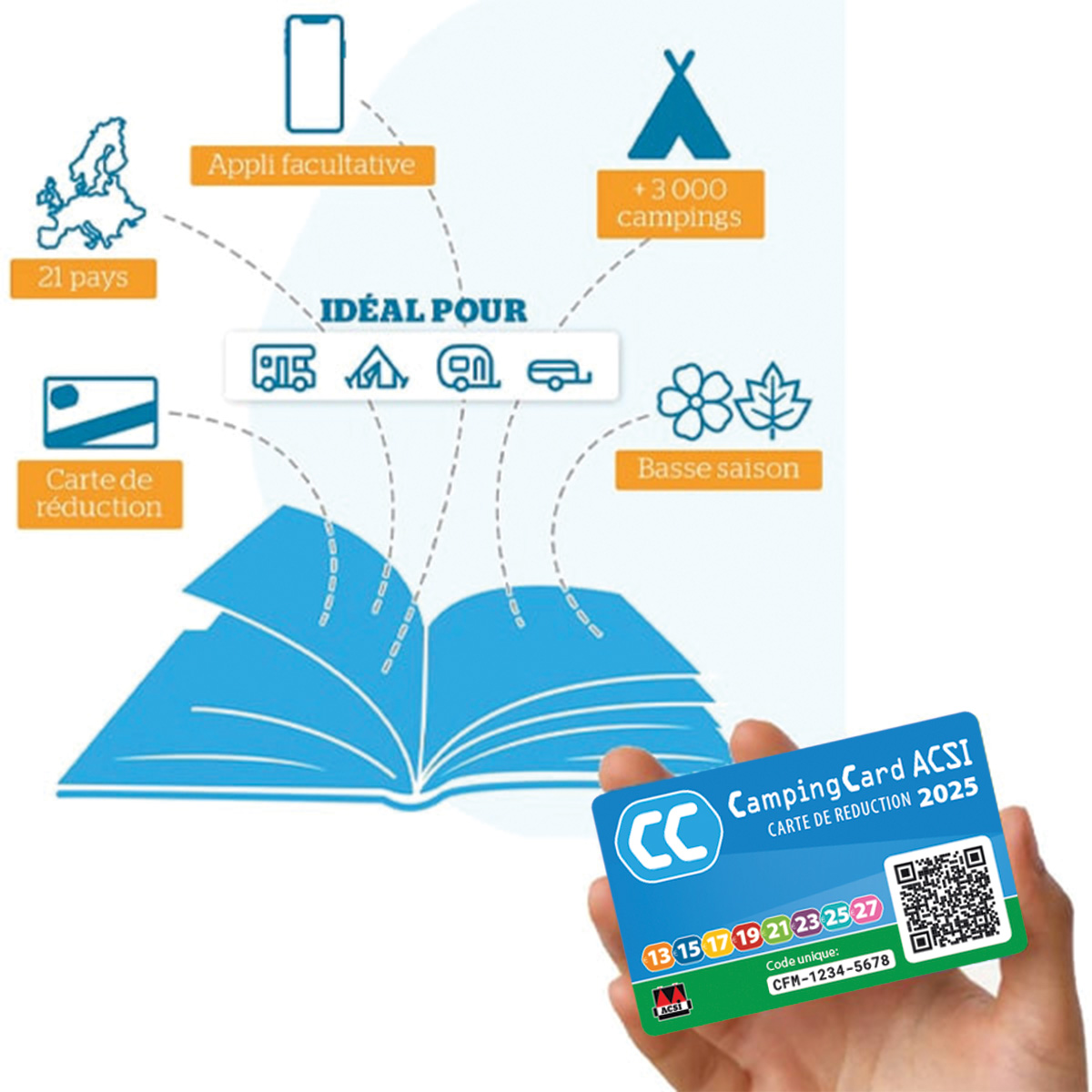 Guide ACSI 2025 + CampingCard