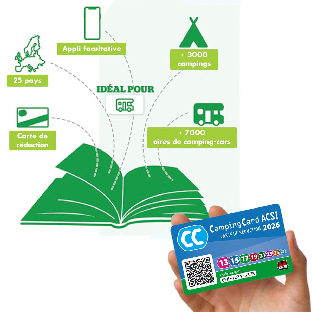 Guide ACSI 2026 + CampingCard