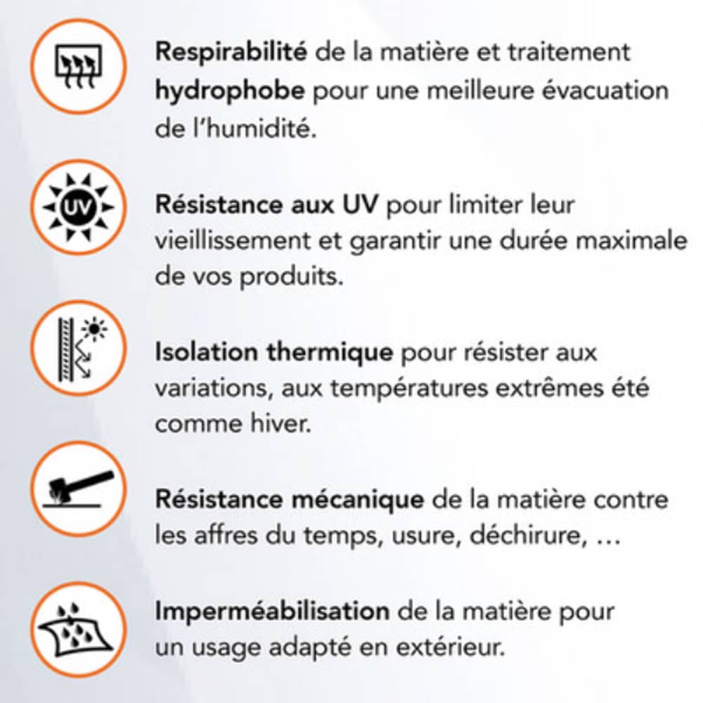 ISOPLAIR sur mesure pour votre Int�gral livr� + sac rangement OFFERT