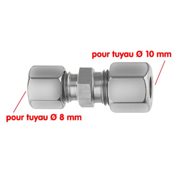 Raccord gaz droit BICONE 8mm et 10mm