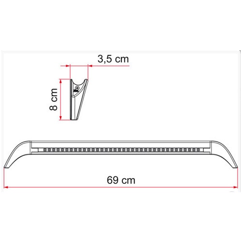 LED AWNING LIGHT GUTTER FIAMMA Eclairage Auvent 