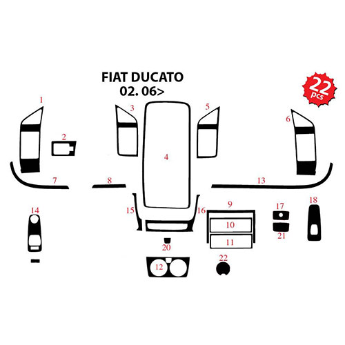 Tableau de bord ACAJOU Ducato depuis 2007