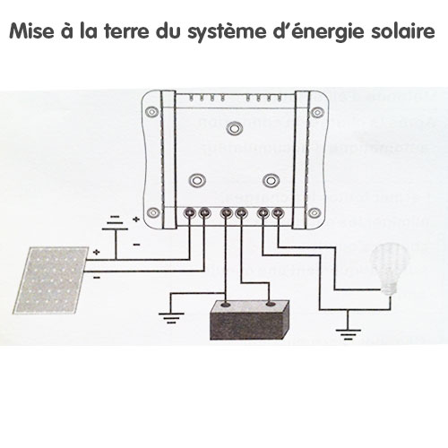 Limiteur de charge 70W/100W 12V 8A