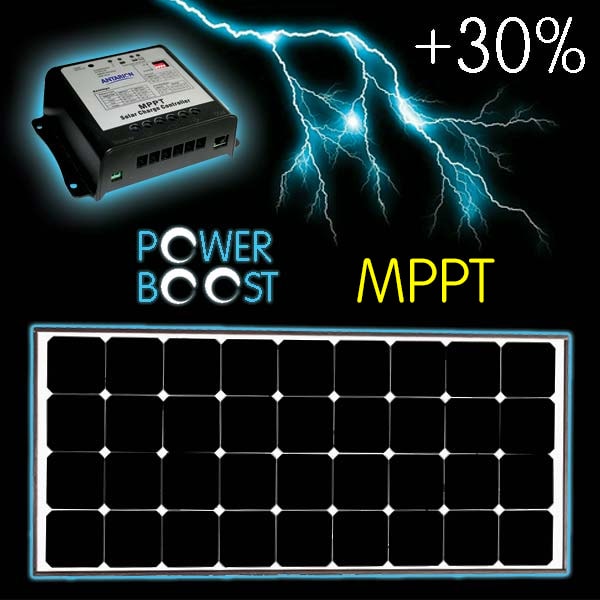 Kit Panneau Solaire 400W 12V Avec Onduleur Et Contrôleur 30A - Pour Camping-car, Caravane, Cabane Hors Réseau