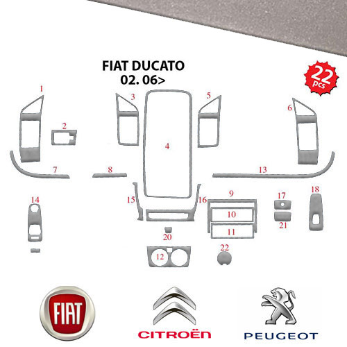 Garniture De Tableau De Bord Ducato Jumper Boxer Depuis 2007