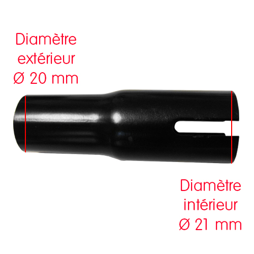 Kit d'évacuation pour réfrigérateurs de gaz brûlés DometicElectrolux