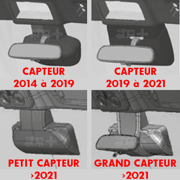 Store pare-brise REMIFRONT Ducato de 2014  2025