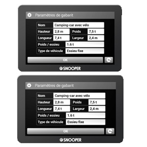 GPS CAMPING-CAR SNOOPER CC9600