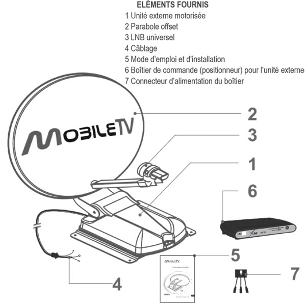 Antenne satellite automatique MobileTV Capture 65