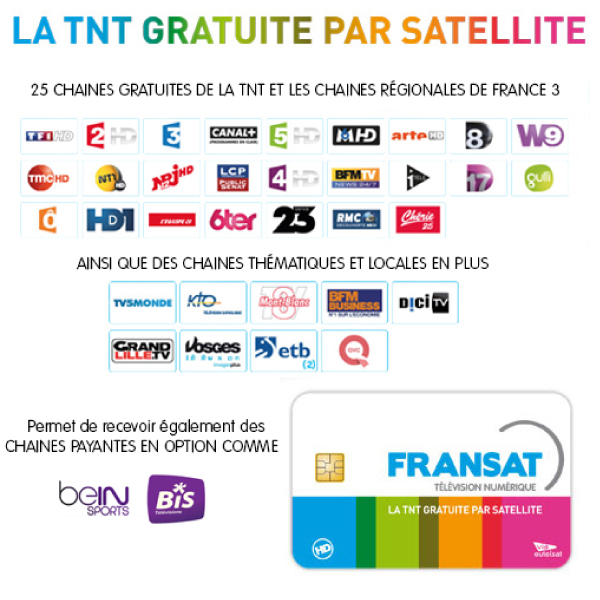 Dmodulateur HD FRANSAT Servimat SIRIUS III