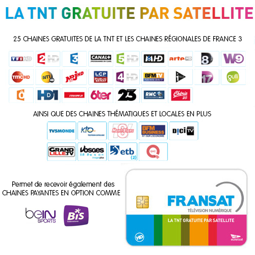 Dmodulateur HD Satellite FRANSAT TELEFUNKEN