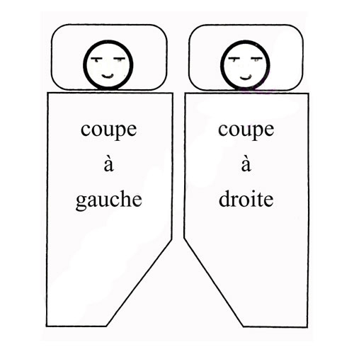Lit tout fait 140x190 ELLIPSE Coup  droite